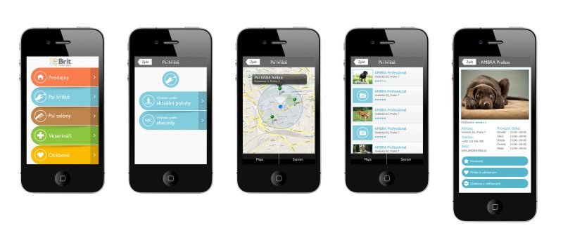 Brit Points Náhled aplikace Brit Points